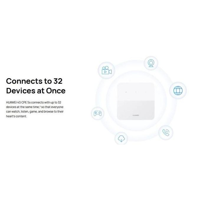 ready  Huawei B320 Pengganti B312 Modem Router Wifi Unlock All Operator