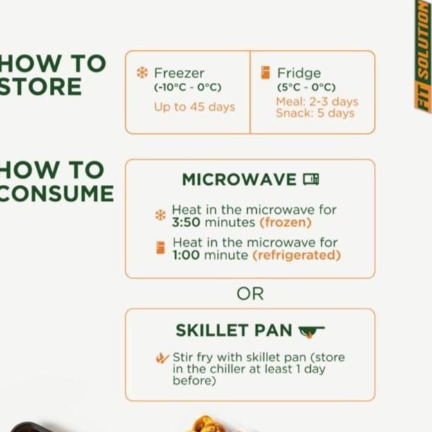 

(Expert) Low Cal Yakimeshi with Lean Beef. Healthy Diet Catering Prep Meal