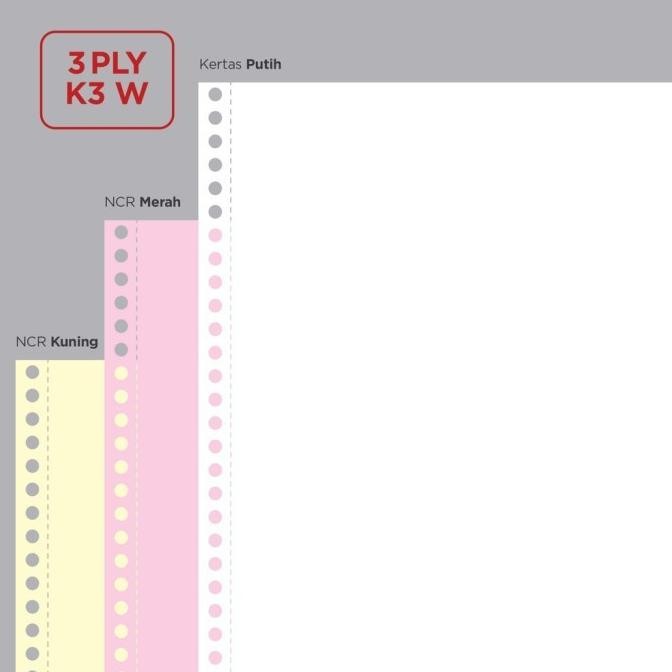 

Paperline PPL Continuous Form 3 PLY Warna FULL/ Continous Murah RB07