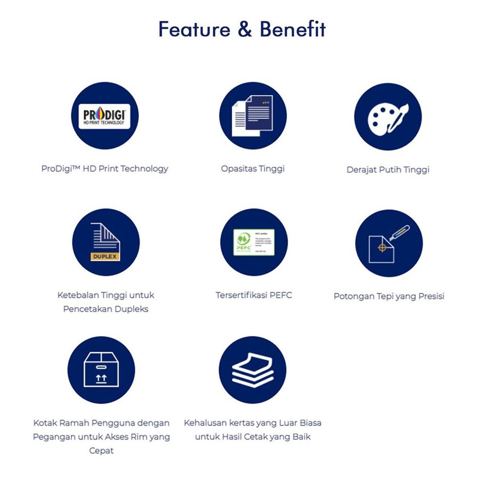 

Sale! Pp Lite Kertas Hvs A4 75Gsm 1 Box (5 Rim) Kertas Fotocopy