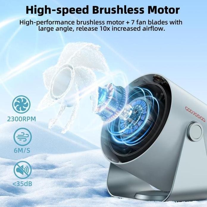 

Terlaris Goojodoq Gfs008 Kipas Angin Bisu Strong Wind Kipas Dinding Digital Display Adjustable Kipas Meja Kipas Dinding