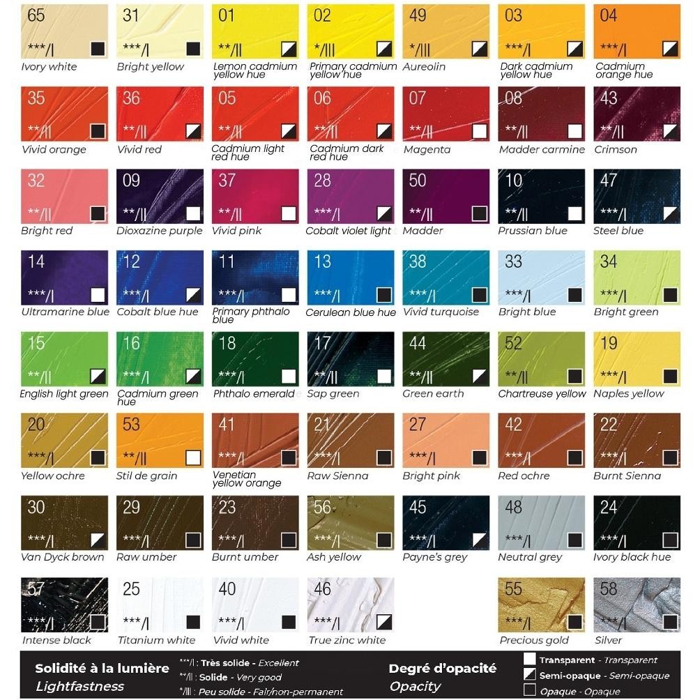 

Pebeo Studio XL Fine Oil Paint 37 ml Tube Paint Color Cat Minyak 2/2 SV9