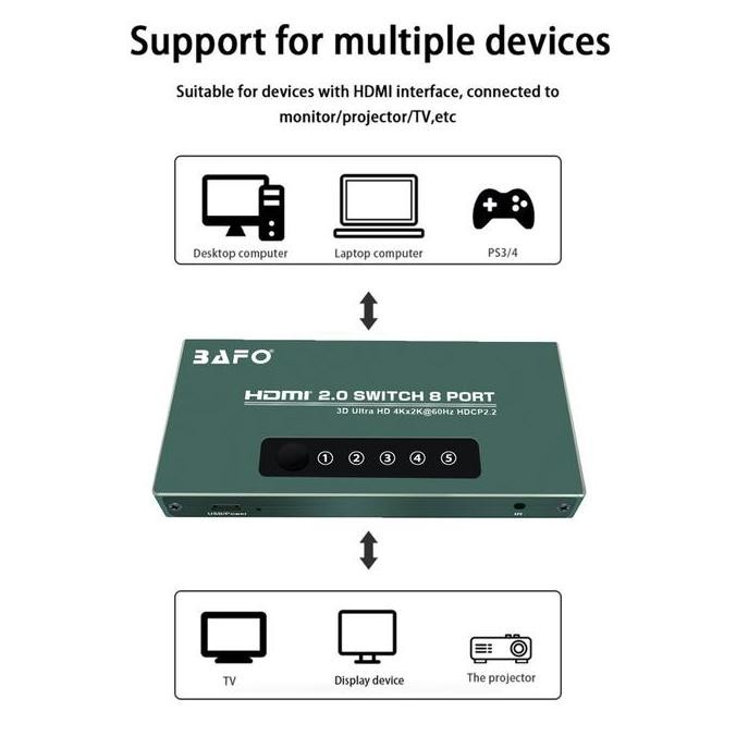 BAFO HDMI Switcher 5 IN 1 OUT 4K Switch HDMI 2.0 ORIGINAL BAFO BF-178