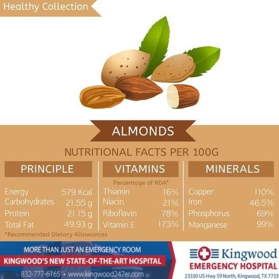 

Natural Raw Whole Almond (Almond Mentah) 500gr RB10