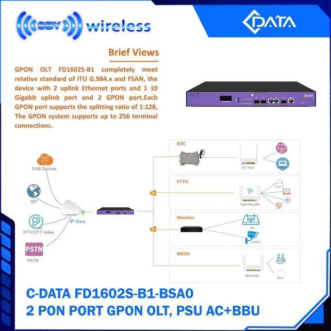 C-Data Fd1602S-B1 Gpon Olt 2 Pon Port 2Ge 1Sfp+ Cdata Fd1602S 2Port Gpon New Stok