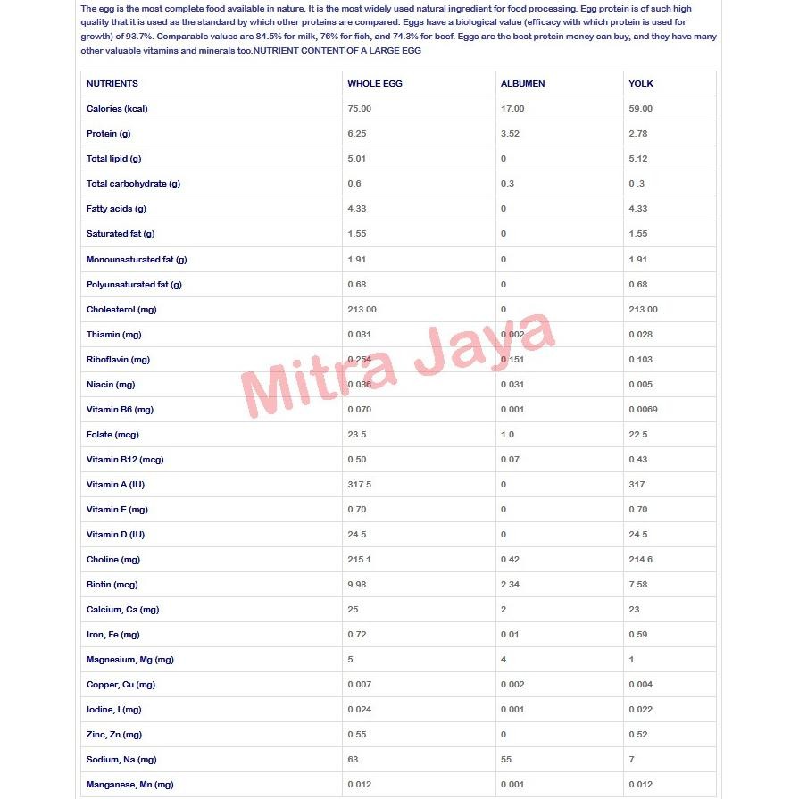 

Tepung Kuning Telur 75 gram / Egg Yolk Powder / Kuning Telur Bubuk SV13