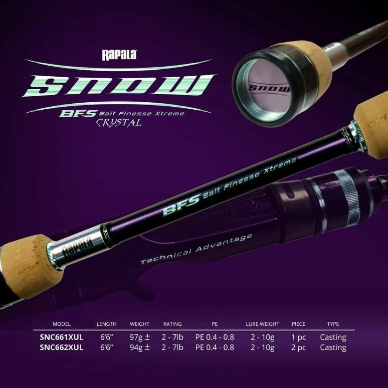 Joran BC RAPALA Snow Crystal BFS Fuji Titanium Torzite Limited Edition