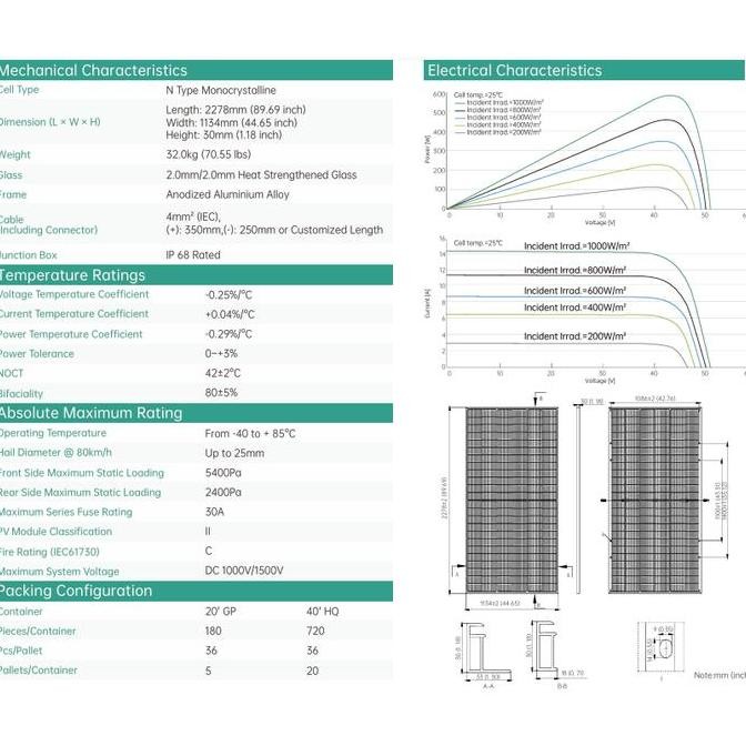 PHONO SOLAR N-TOPCON BIFACIAL 585 WP / Solar Panel BIFACIAL N-TOPCON 585 WP (SNI) - KURIR LUAR