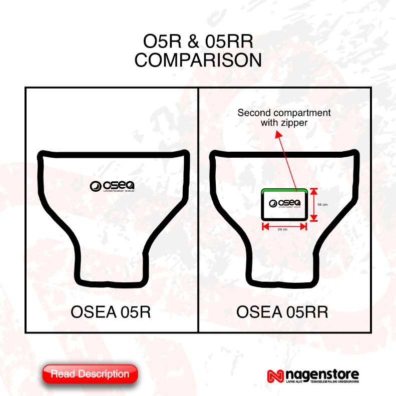 Tas Monofin Monofins OSEA 05RR Fins Bag NI2