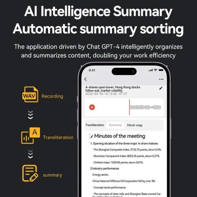 Voice Note Ai Audio Recorder Empowered Chatgpt-4 App Transcribe Summarize Support Bahasa Indonesia C