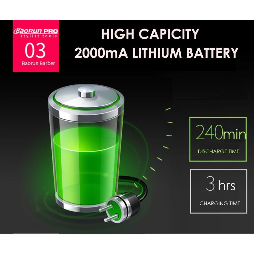 BAORUN P9 || Alat Cukur Bulu Binatang ( Domba,Anjing,Kucing,Dll) SV