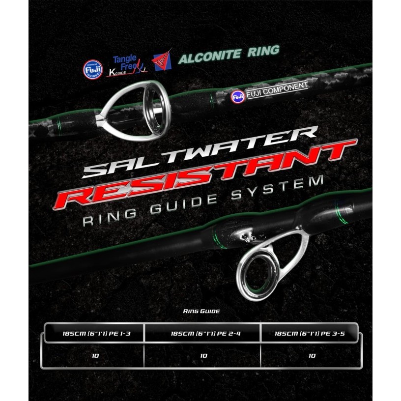 Pancing Casting Joran One Piece Overhead Daido Green Hell 6.1 Ring Fuji Solid Carbon