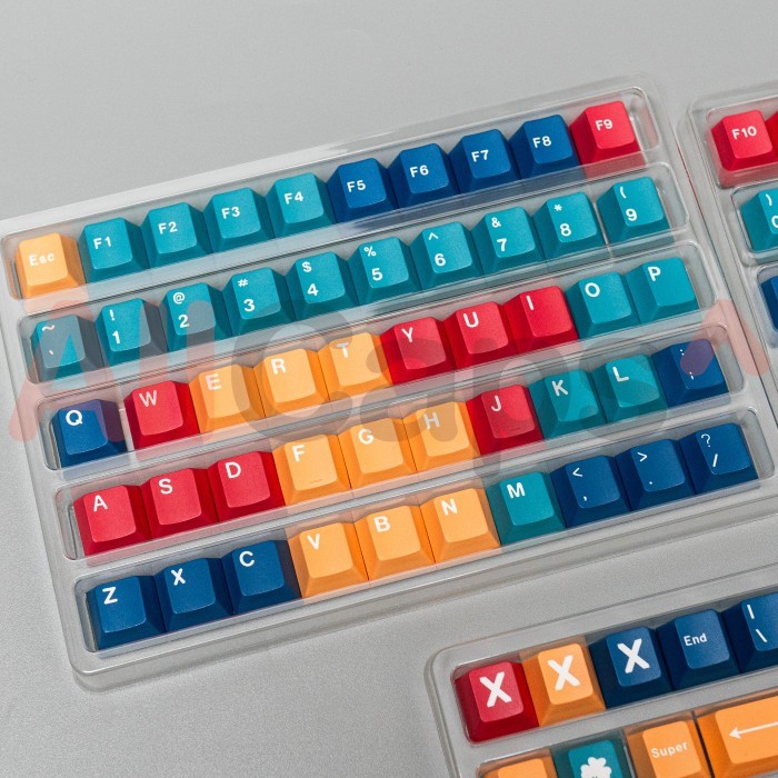 PANELS PBT DYE SUB KEYCAPS