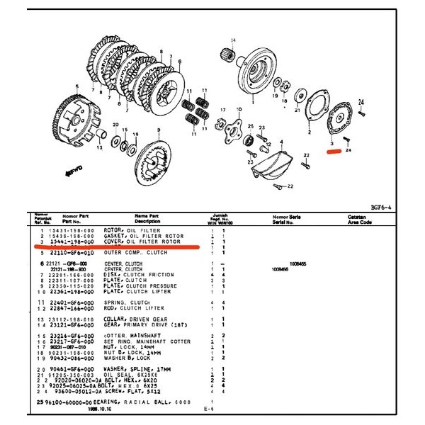 Cover Tutup Rotor Filter Pompa Oli Oil Balancer Honda Win100 Win 100 Original Ori 15441-198-000 Made