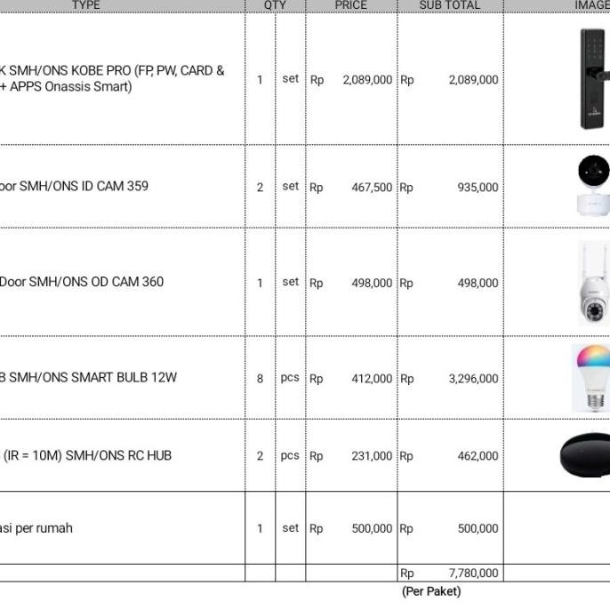 Paket Smart Home plus Installasi