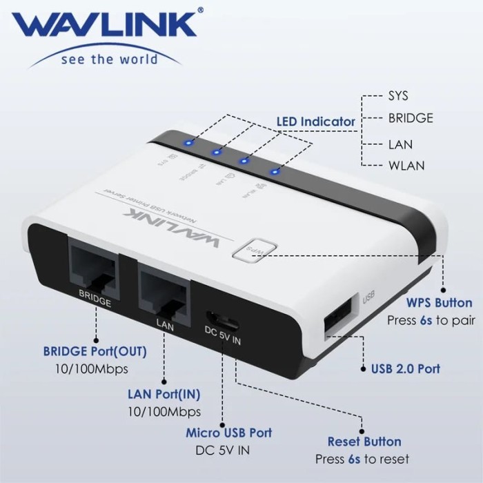 WAVLINK WL-NU516U1 WIRELES USB PRINT SERVER WIFI 2.4G 10/100Mbps