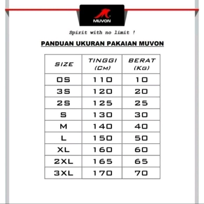 Promo.. Baju/Seragam Karate Muvon Free Logo Forki Dan Sabuk