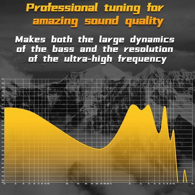 Kz Esx 10Th Anniversary Earphone With Mic - Garansi Resmi