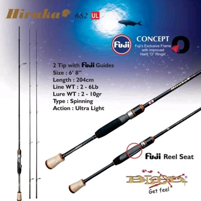 TERMURAH - Joran Ultralight Blood Hiraka 682 UL
