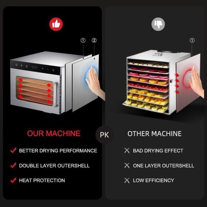 Sale Papalolo Drying Stainless Steel Food Dehydrator Machine 6 Trays (Oven)