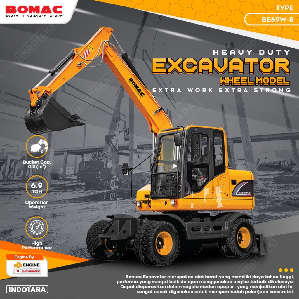 Bomac Excavator Wheel Model BE69W-B - 6900 Kg