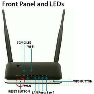 Router 3G 4G D-Link DWR-116 Update Terbaru Share USB Modem to Wifi