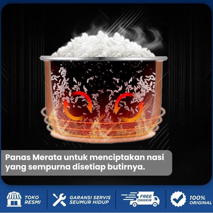 Murah Sekai Rice Cooker Digital / Penanak Nasi Magic Com 2 L / Cmw 521