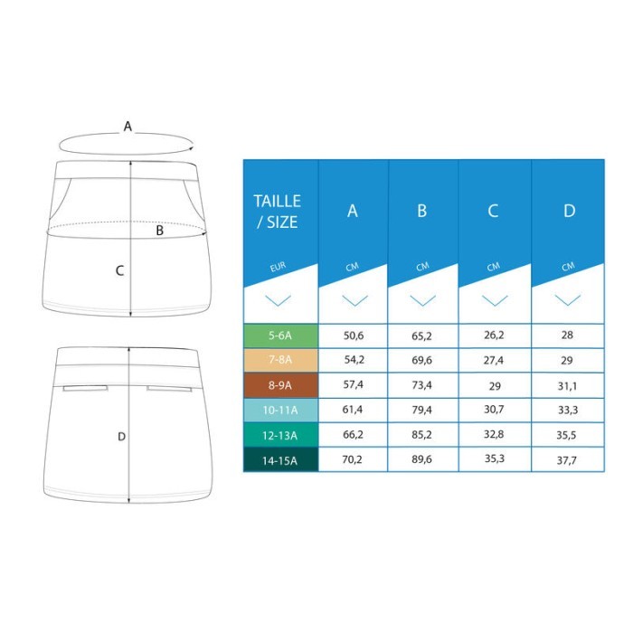 Celana Rok Anak Wanita Girls Golf Skort Mw500 Inesis Navy Blue {TerlarisBest Seller}