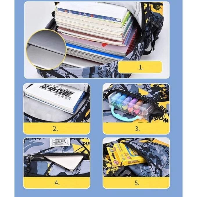 Tas Sekolah anak Laki-Laki SD SMP SMA/Tas Ransel Anak Anti Air Premium [terbaik]