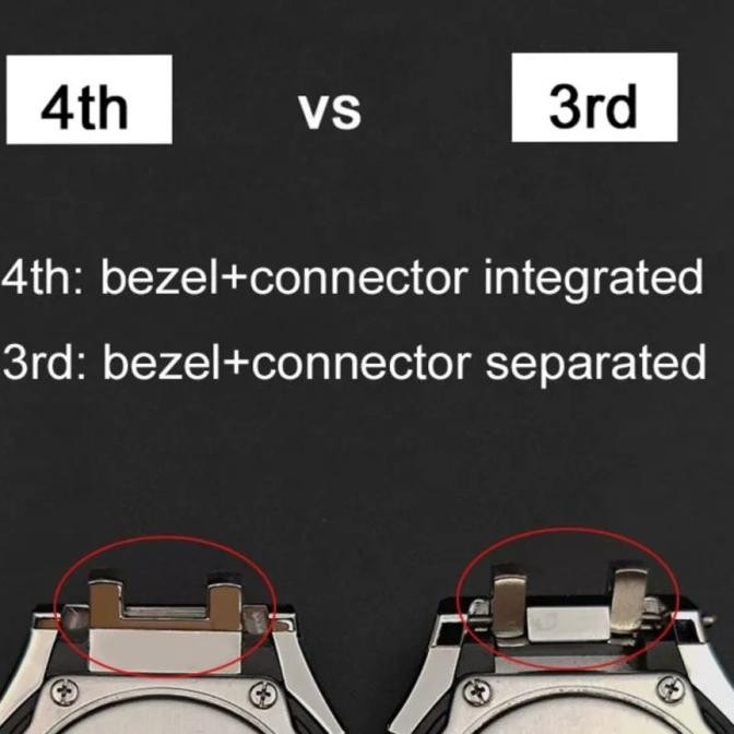 Gen 4 Case GSHOCK GA-2100 GA-2110 Casio Oak Gshock Mod SILVER HITAM Terlaris