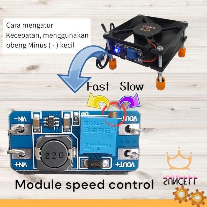 KIPAS FAN USB STB, TV BOX, MODEM, DLL