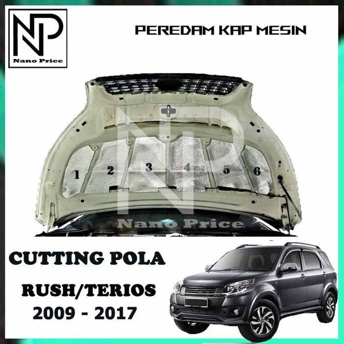 TERLARIS TERLARIS PEREDAM PANAS KAP MESIN MOBIL RUSH - TERIOS 2009 - 2017 MURAH MURAH