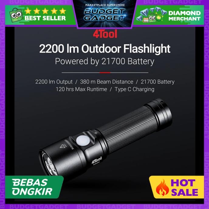 NexTool Senter LED Flashlight Type C Rechargeable 2200 Lumens - ED20 Terlaris
