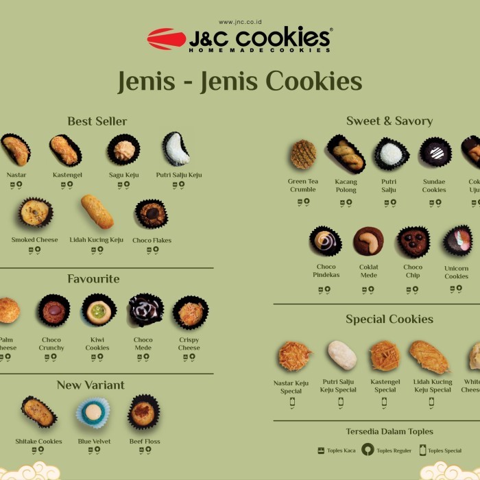 

HAMPERS REGULER JNC COOKIES/GIFT HARI RAYA/HAMPERS TERBARU