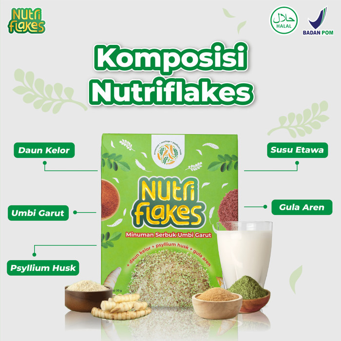 

NUTRIFLAKES SEREAL SEHAT UNTUK ASAM LAMBUNG LEWAT - PAKET 5 BOX