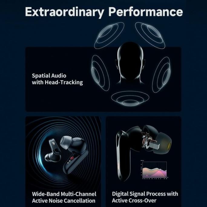 Grosir Edifier Neobuds Pro 2 True Wireless Noice Cancellation In-Ear