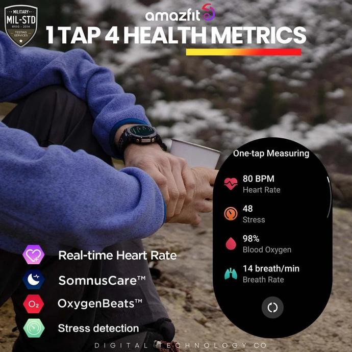 Jam Tangan Amazfit T-Rex Smartwatch Gps Military Std Smart Watch T Rex