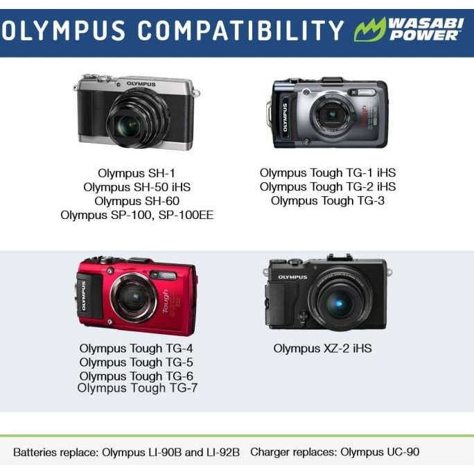 Wasabi Power Battery For Olympus Li-90B Li-92B Li90B Li92B Tg Tg5 Tg6