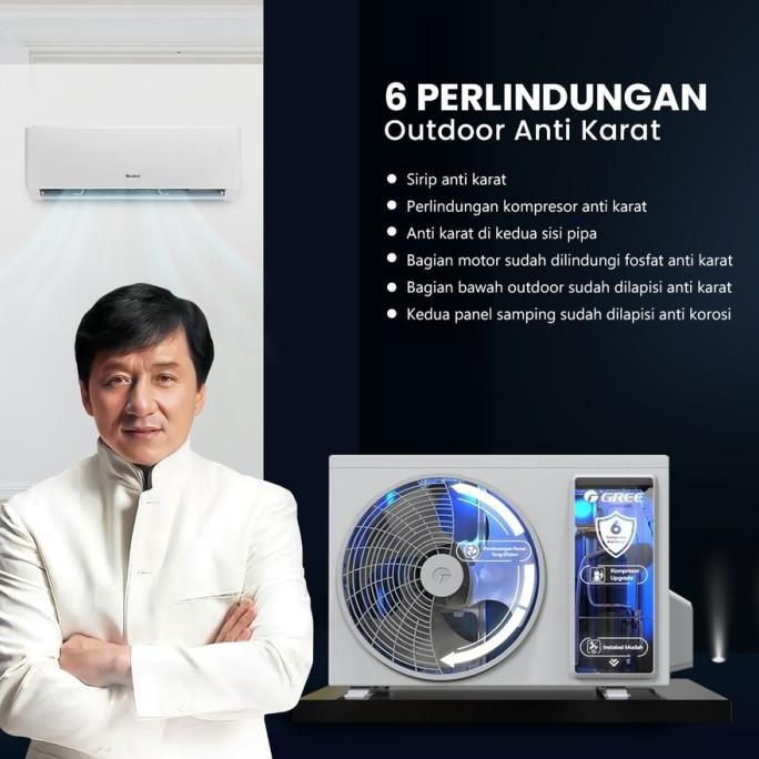 Sale Ac Gree Inverter 1,5 Pk Gwc 12F5S / Gwc12F5S / Gwc-12F5S