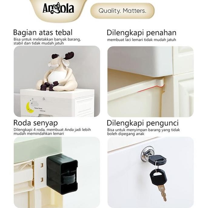 Ready Angola Lemari Pakaian Plastik C51 Lemari Baju / Lemari Pakaian Anak 3 Tingkat