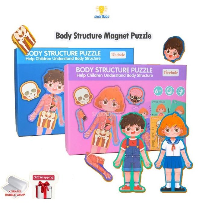 Mainan Edukasi Anak Body Structure Puzzle Kayu Belajar STEM Anatomi Struktur Tubuh Otot Organ DIY Pu
