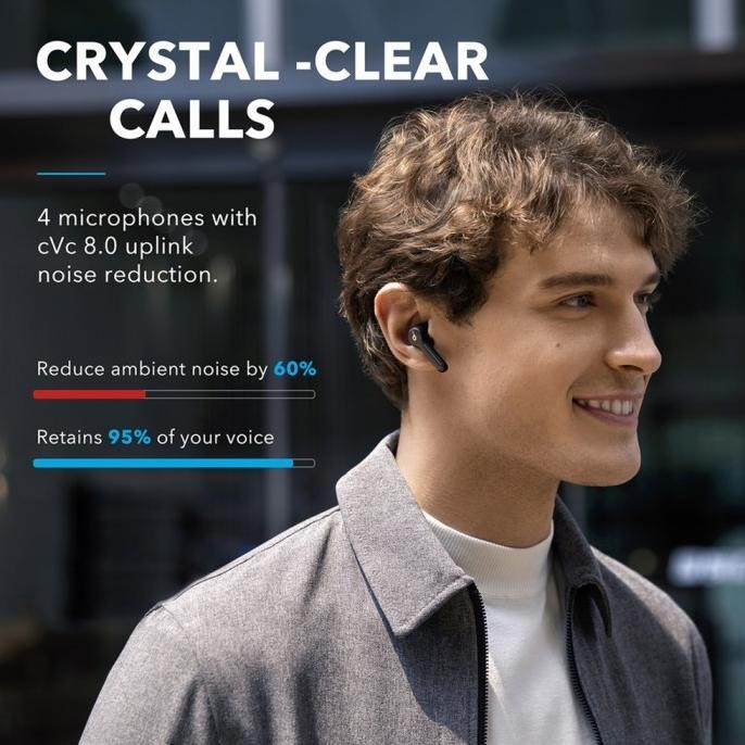 EARPHONE TWS ANKER SOUNDCORE LIBERTY AIR 2 A3910