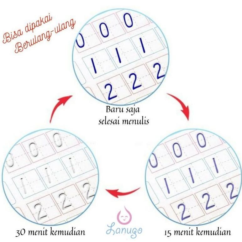 

Un04 Sank Magic Book (Magic Groove) - Buku belajar menulis untuk paud preschool tk huruf angka bentuk garis reusable tinta ajaib Premium