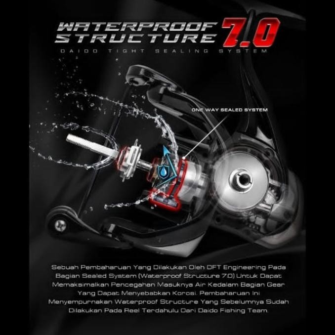 Reel Spinning Daido Dark Knight