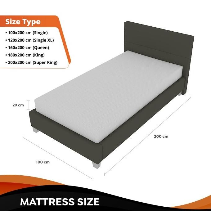 Grosir Florence Kasur Spring Bed Siena (Full Set)