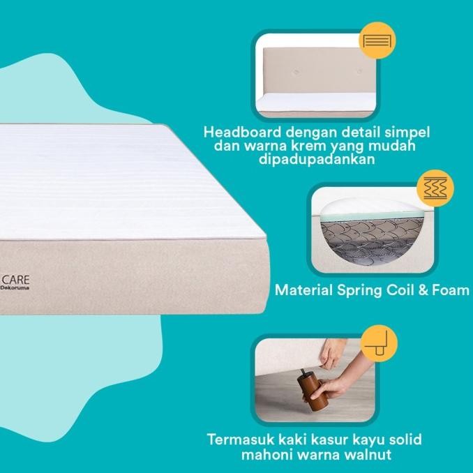 Promo Kenko Set Kasur Spring Bed (Medium Firm) Uk 160X200 Dan Headboard