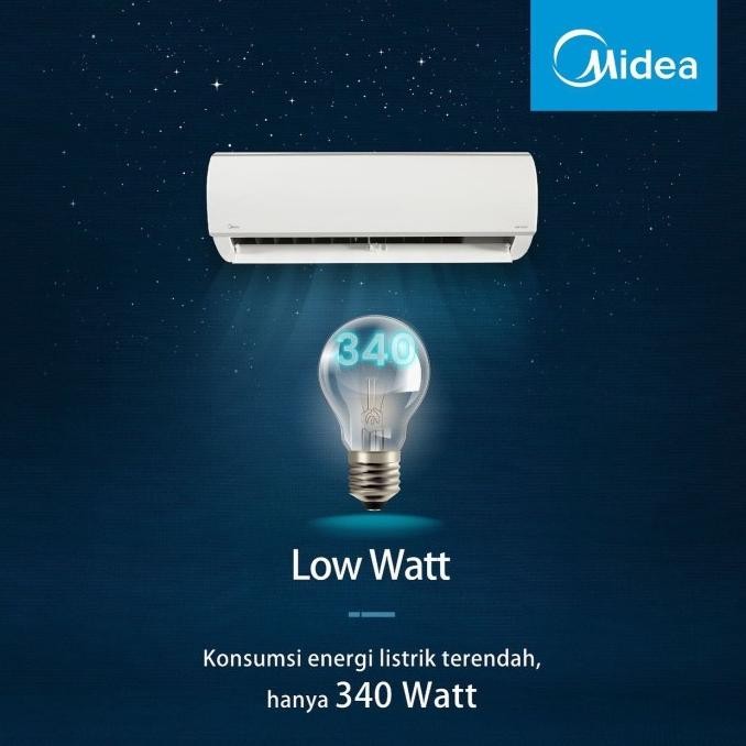 Murah AC Midea MSFO-05CRLN2 - Low Watt 1/2 PK - R32 Non COD