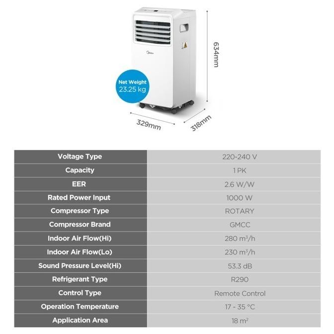 Murah Midea MPHA09CRN AC Portable 1 pk MPHA-09CRN7 AC 1 pk Non COD