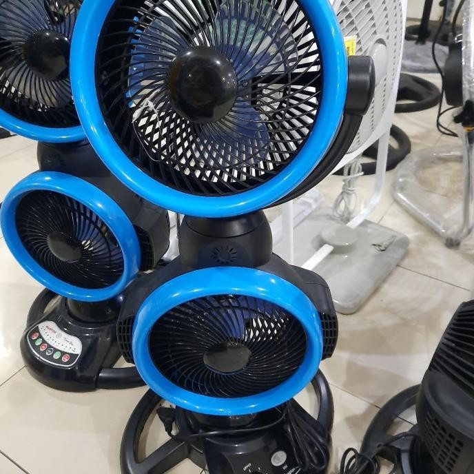 KIPAS ANGIN MASPION TURBIN BARU 2 SUSUN TF 7022S ORIGINAL DAN TERPERCAYA