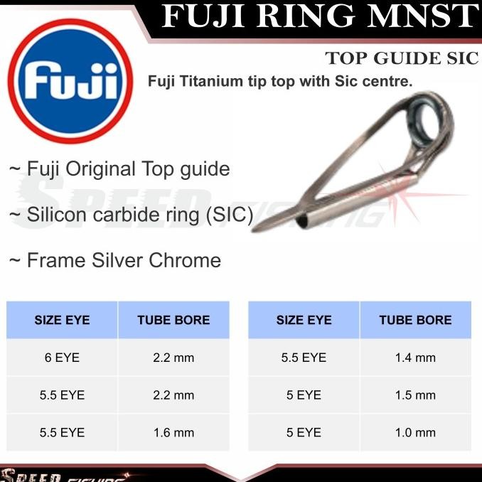 (Ready) Ring Guide Fuji Mnst Top Guide Sic Bestseller